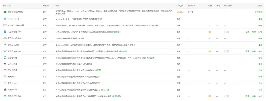 图片[1]-宝塔数据备份对象存储-有效的灾祸预防-苏晨博客